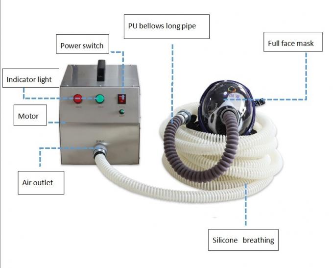 Kl99 Electric Long Tube Respirator Customization With Security Mask