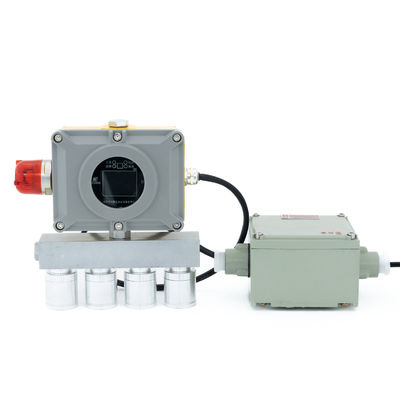 kopen Industriële online wandmontage gaslekdetector 4-20mA zuurstofanalysator online manufacture