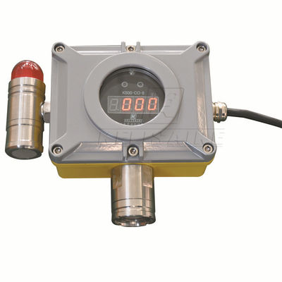China wall mounted gas detector factory