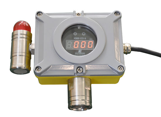4-20MA Fixed NH3 Gas Detector Transmitter EX H2S CO O2 Methane Gas ...